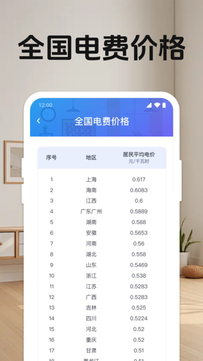 免费水电缴费助手2