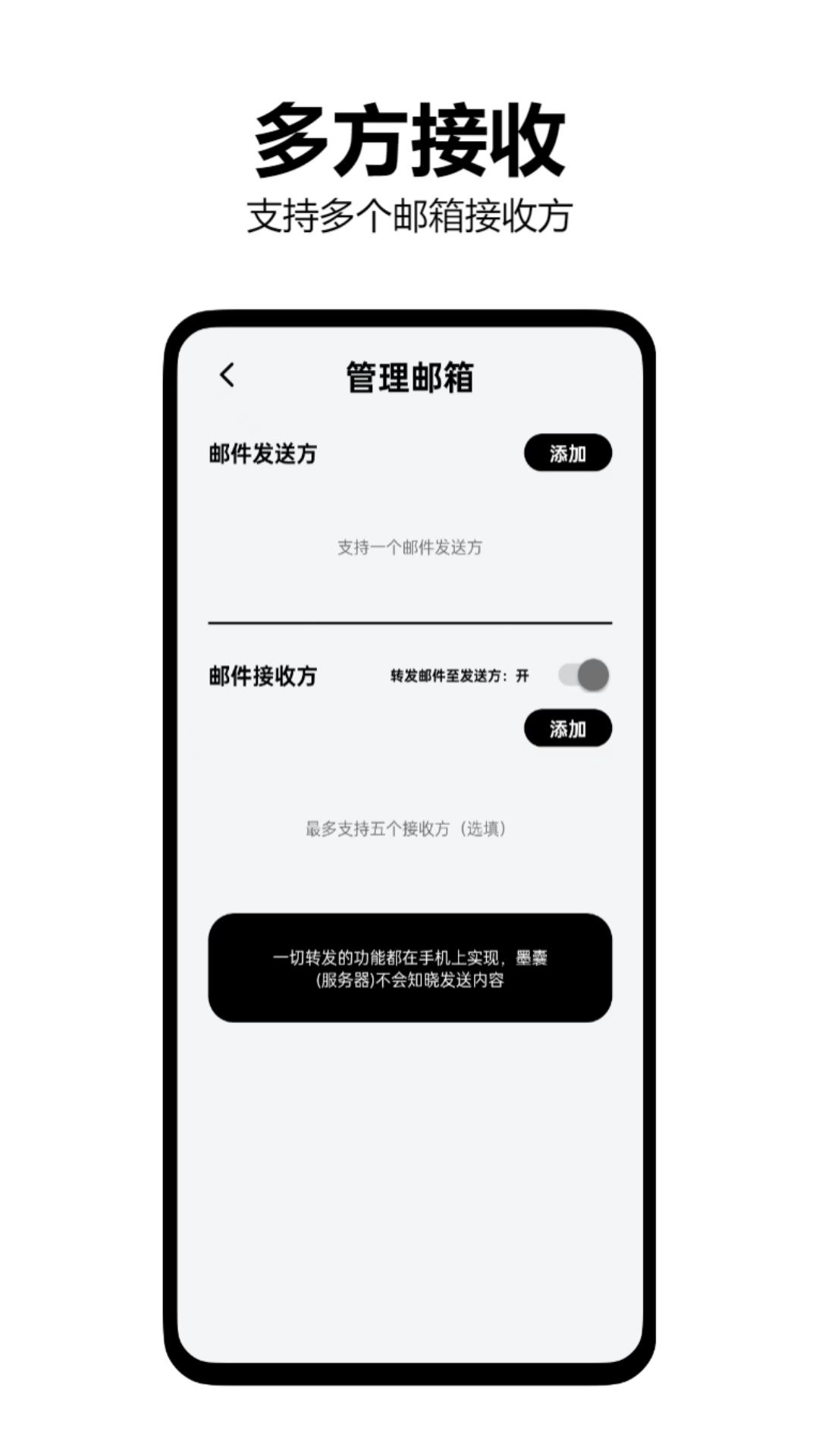 墨囊短信转发1