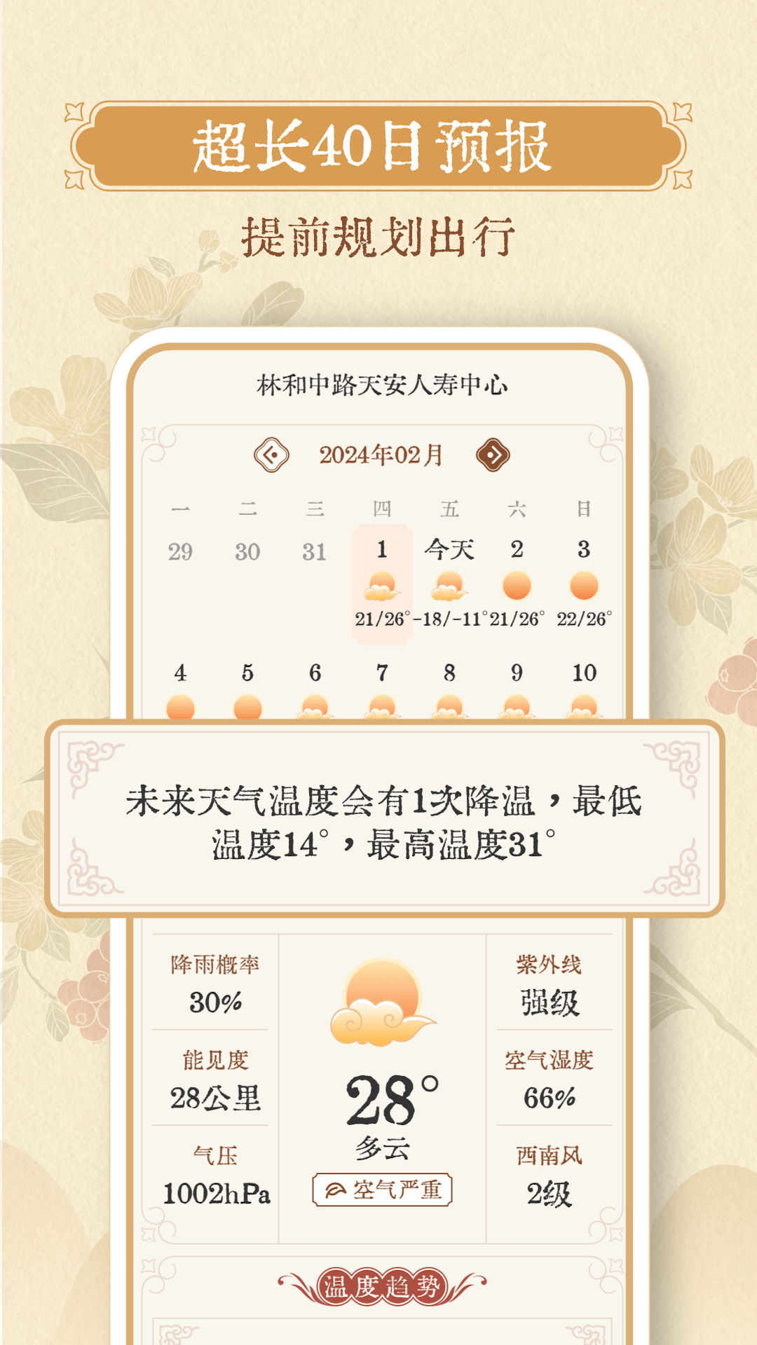 雨晴天气预报2