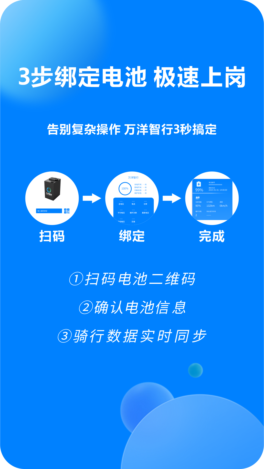 万洋智行1