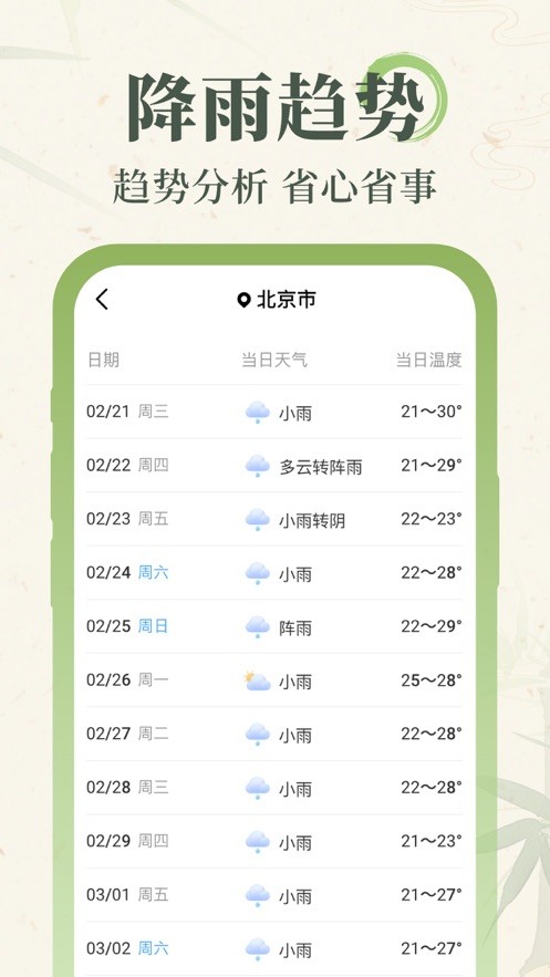 杏雨天气预报2
