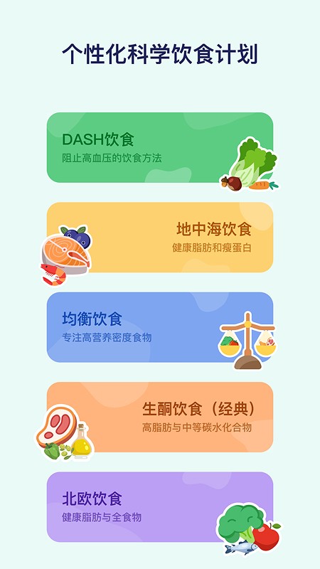 搭子习惯4