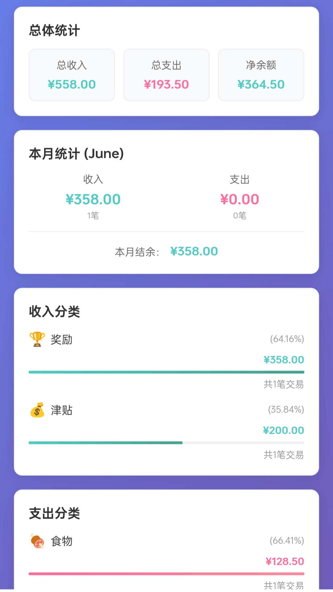 趣行喵