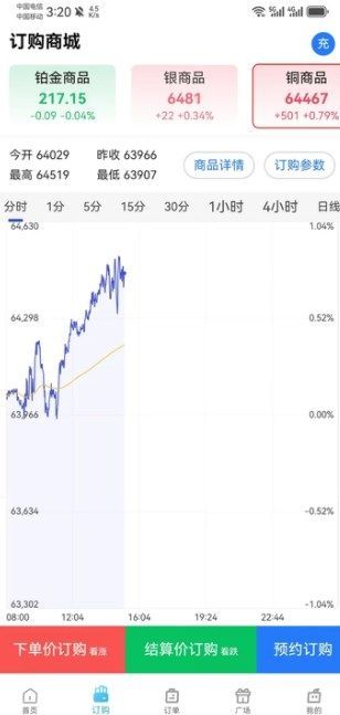 点点订购1