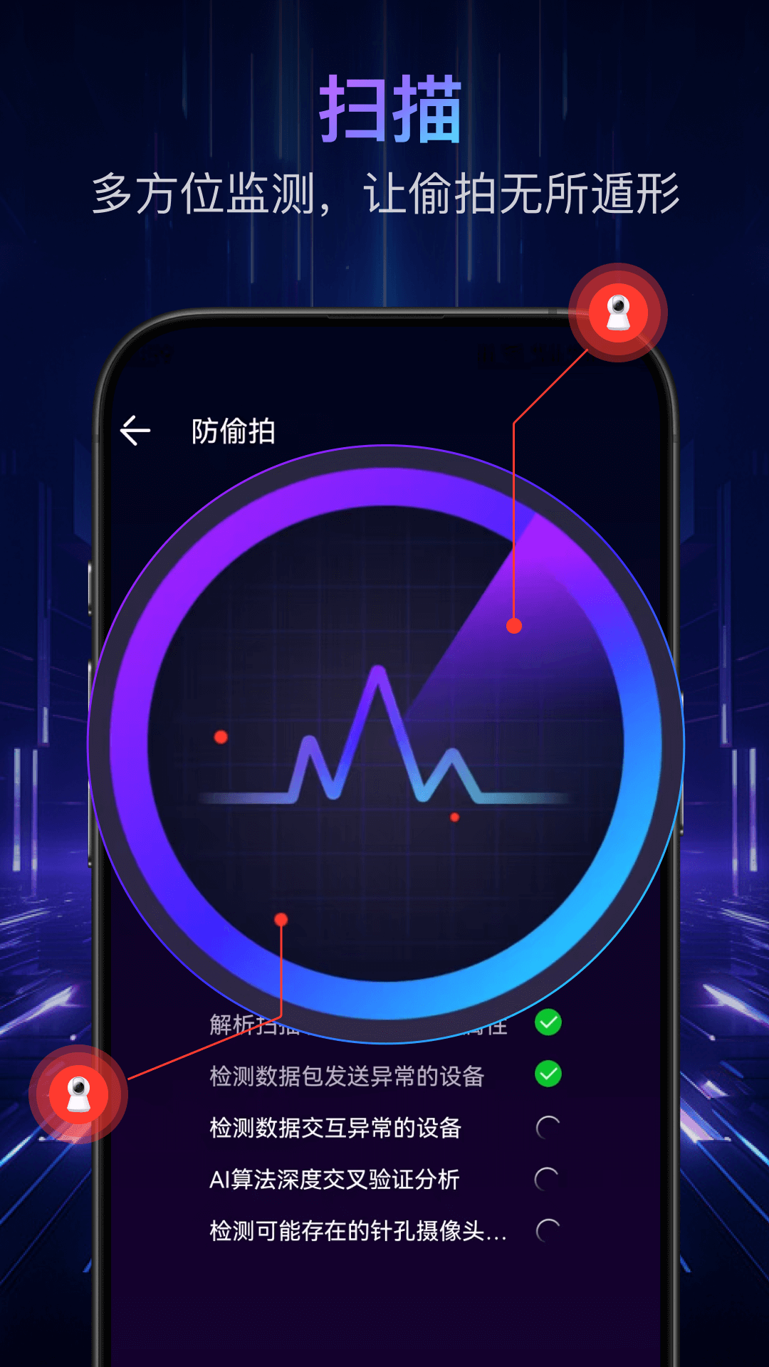 酒店偷拍检测