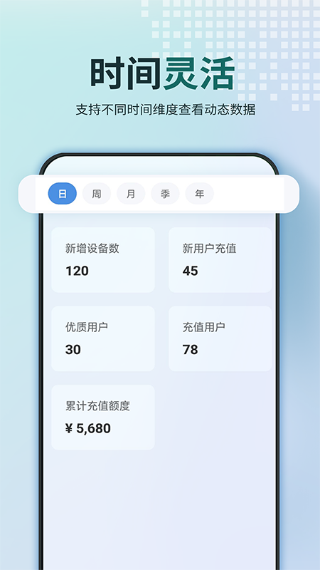 鼎盛智数2