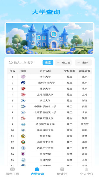 启明智多星1