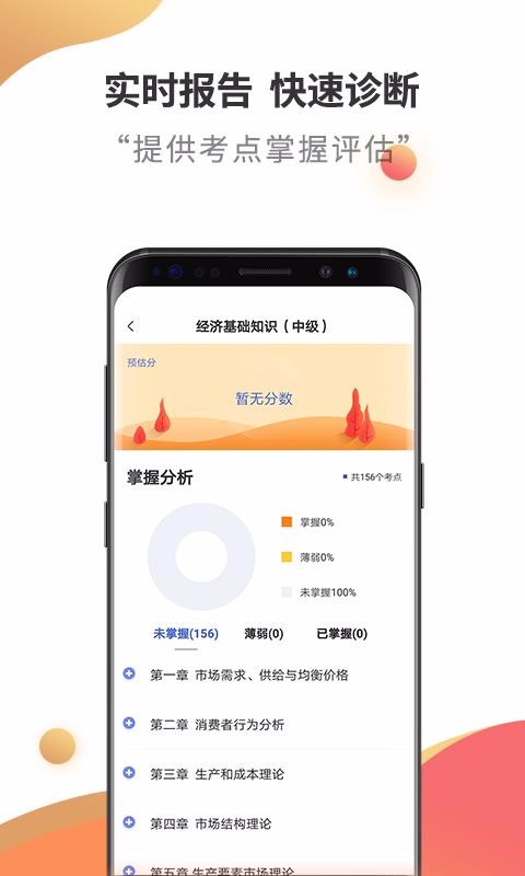 中级经济师考试云题库1