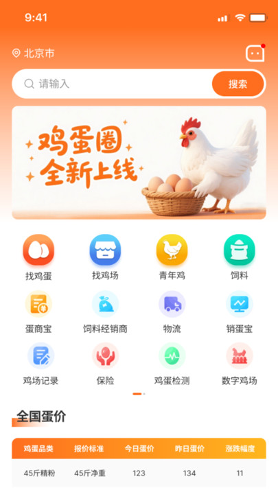 鸡蛋圈3