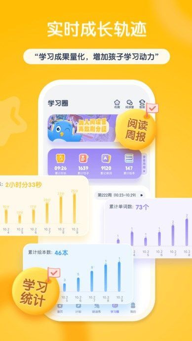 阶梯绘本阅读3
