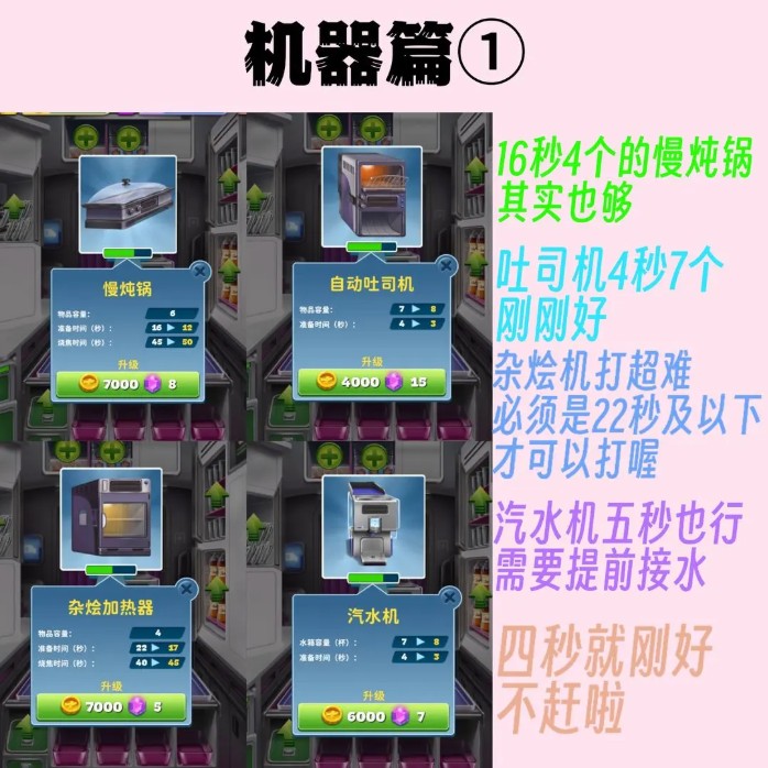 球球旅行记最新版