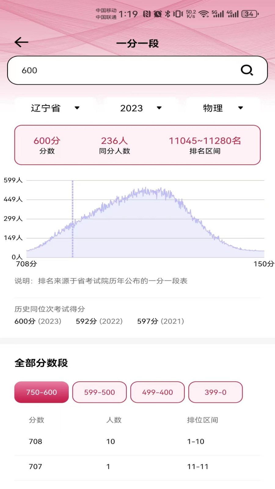 百年育才AI志愿填报5
