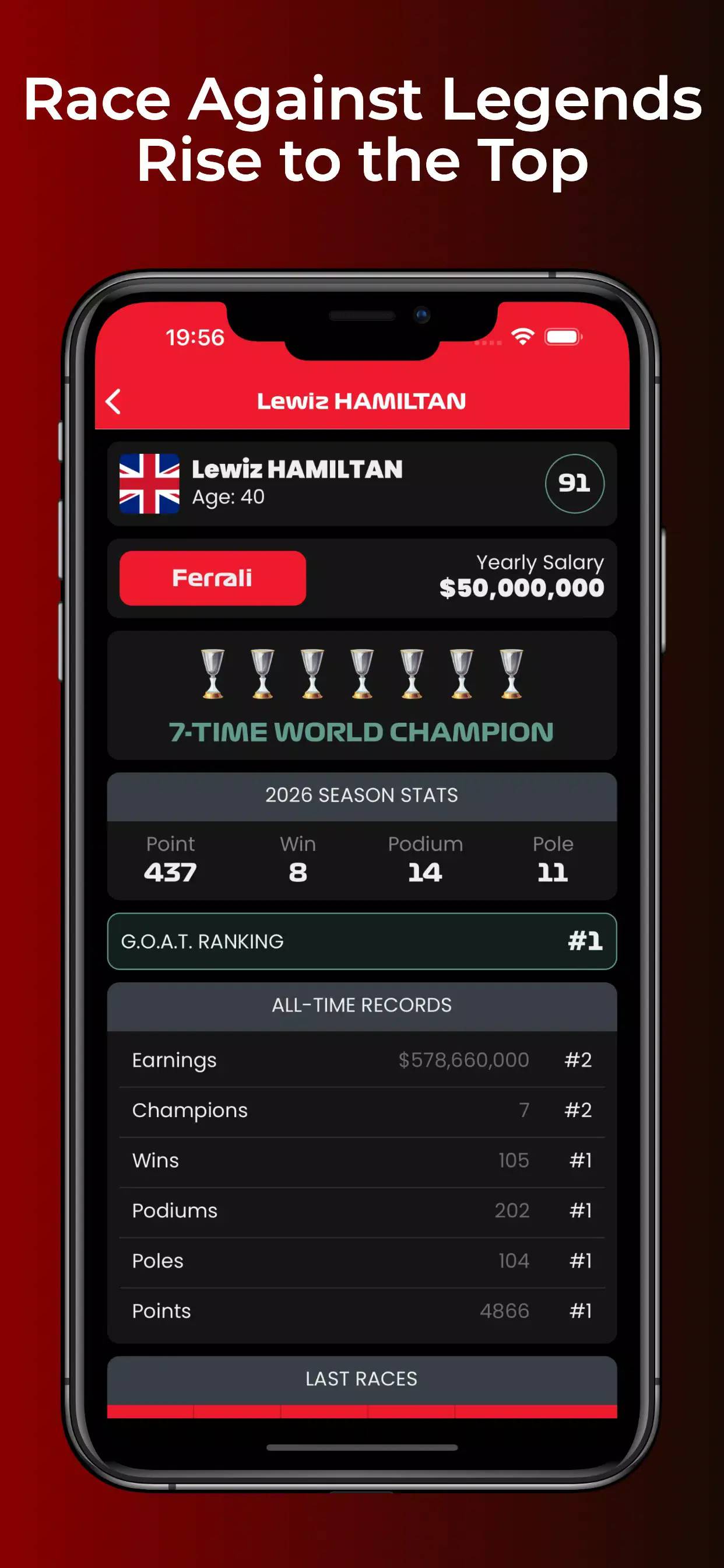 赛车手生涯20253