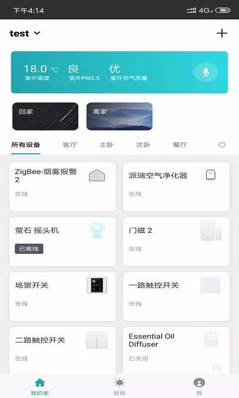 优科曼家