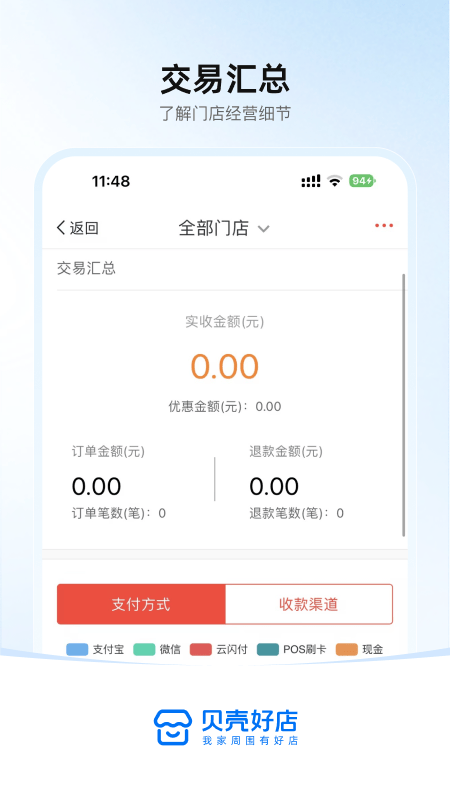 贝壳好店3