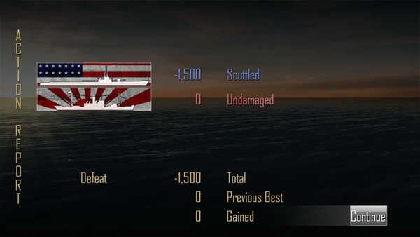 太平洋舰队(Pacific Fleet)1