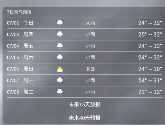 准时天气预告