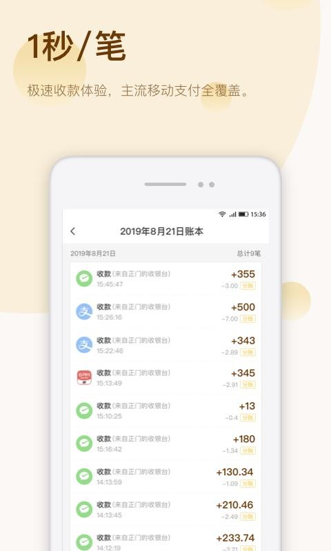 汇来米4