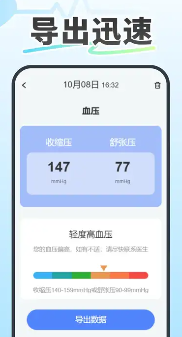 记录血压血糖2
