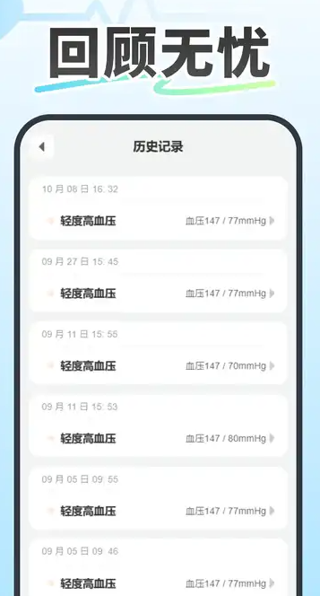 记录血压血糖