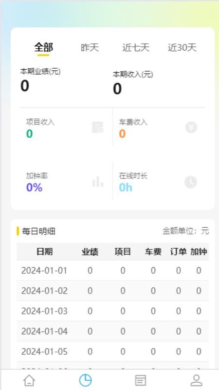 佳人工作室3
