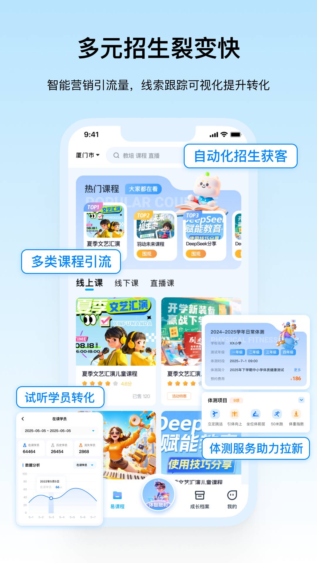体智融和1