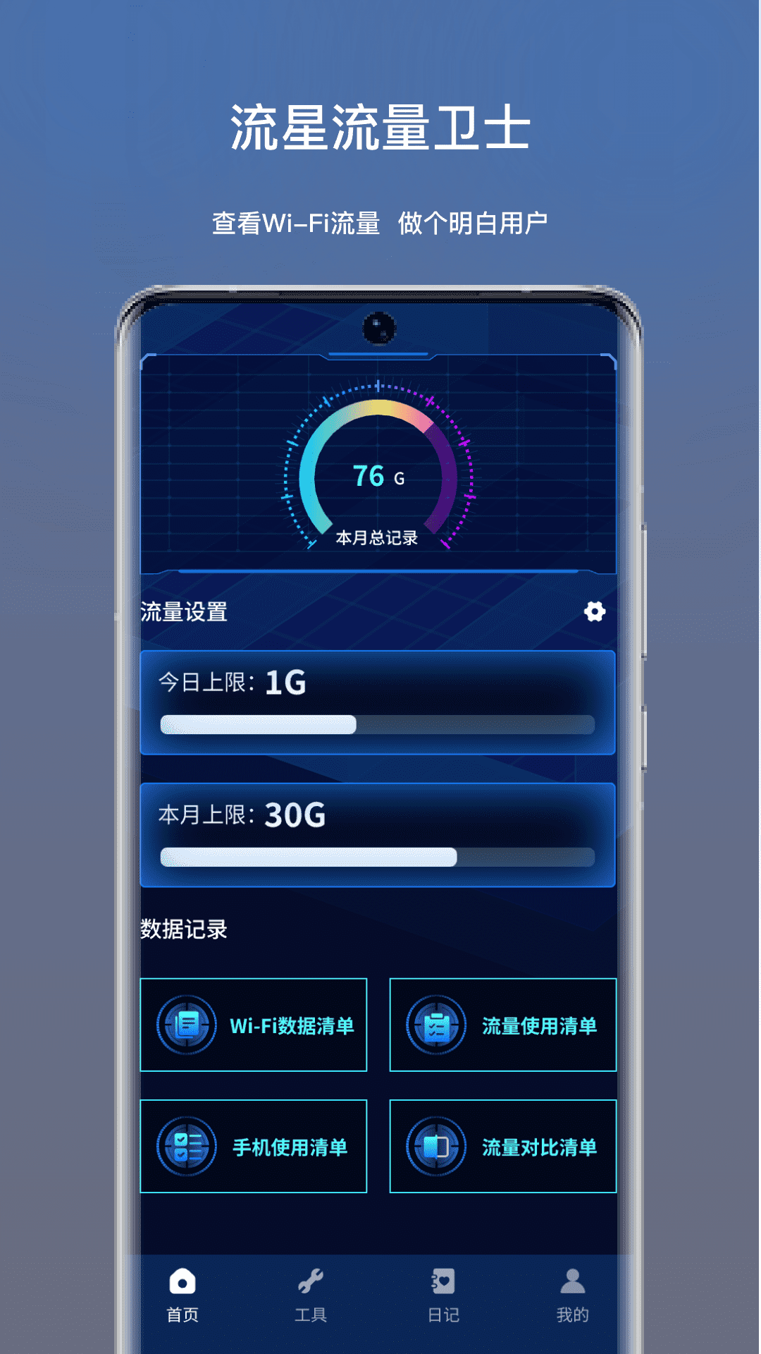 流星流量卫士1