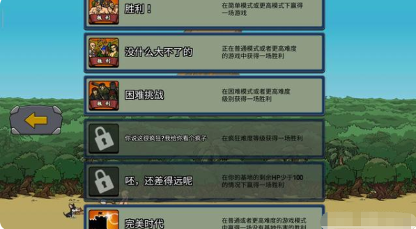 斯蒂克曼进化