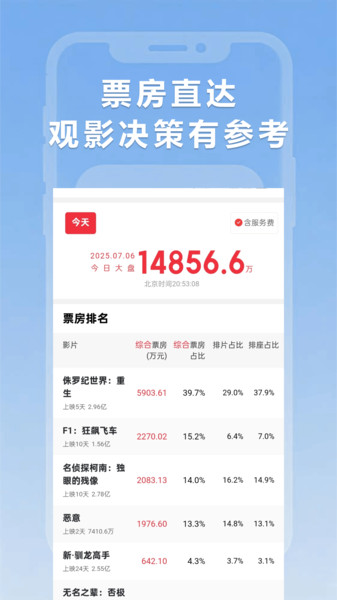 小圈影视大全1