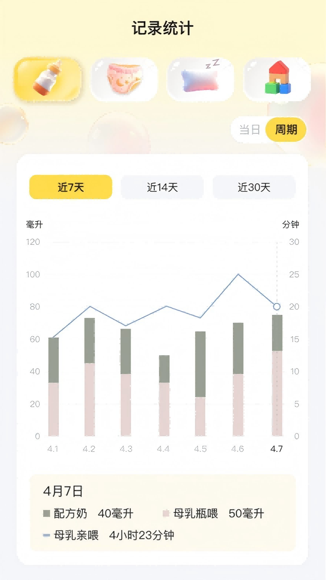 泡泡小记4
