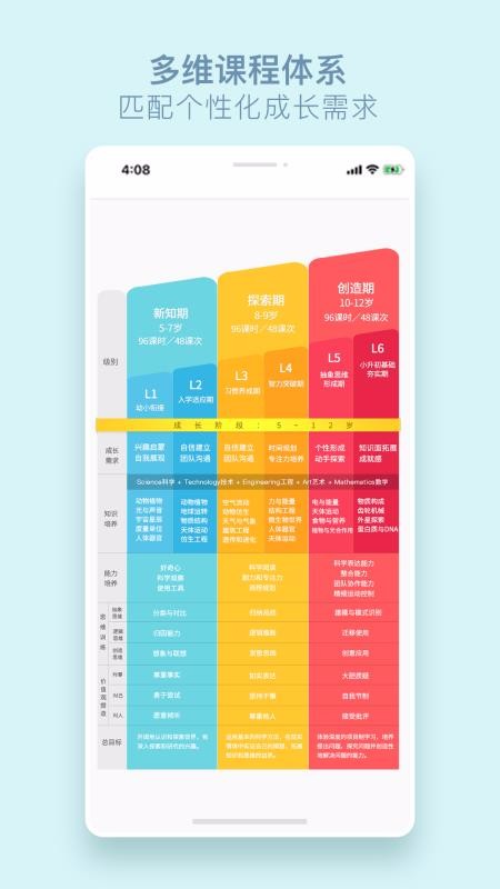 玩创Lab4