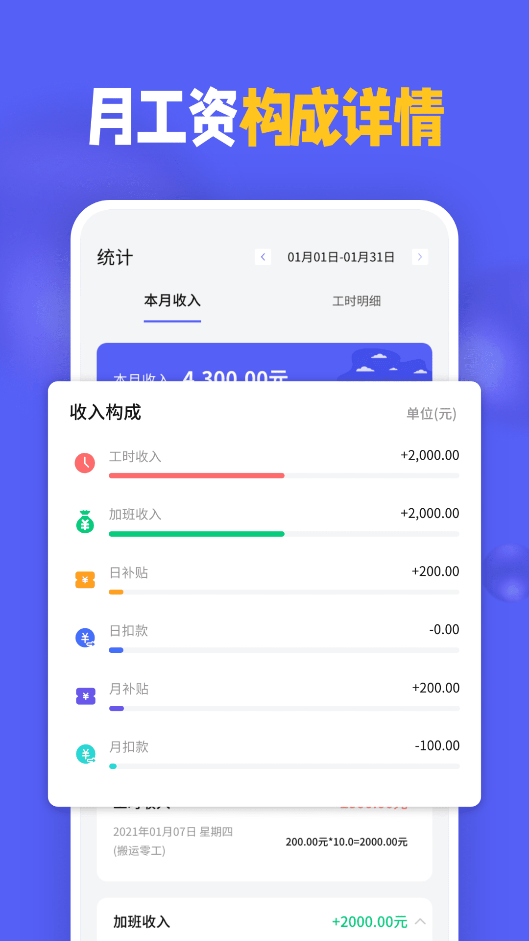 小时工记加班5