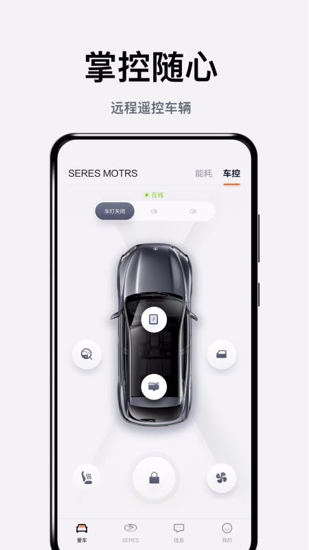 SERES MOTORS1
