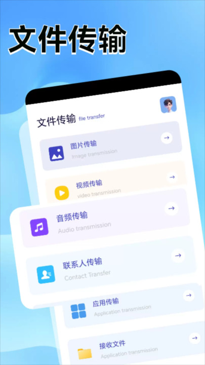 万讯捷互联传输4