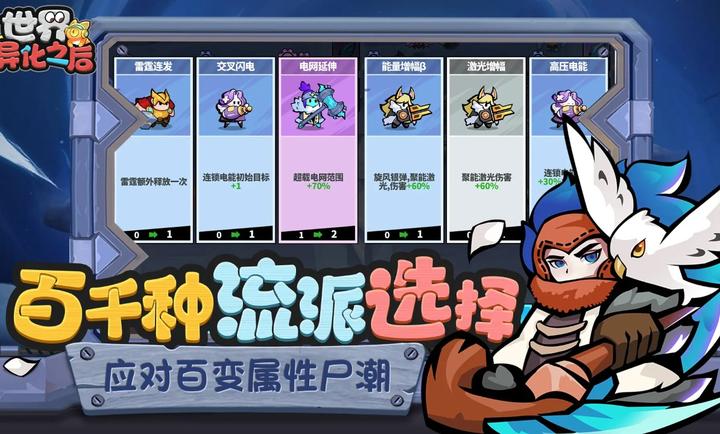 世界异化之后4