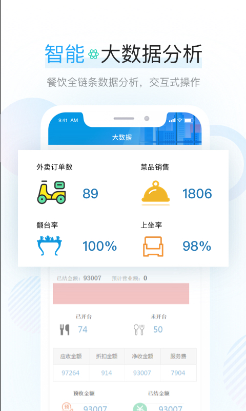 智慧管家4