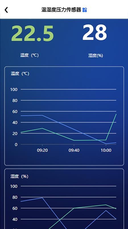 蓝蜂云屏4