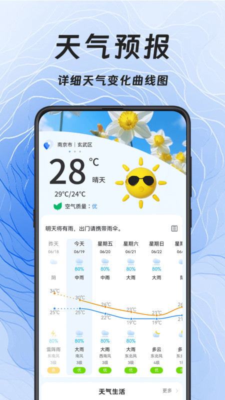 天气Sunshine1