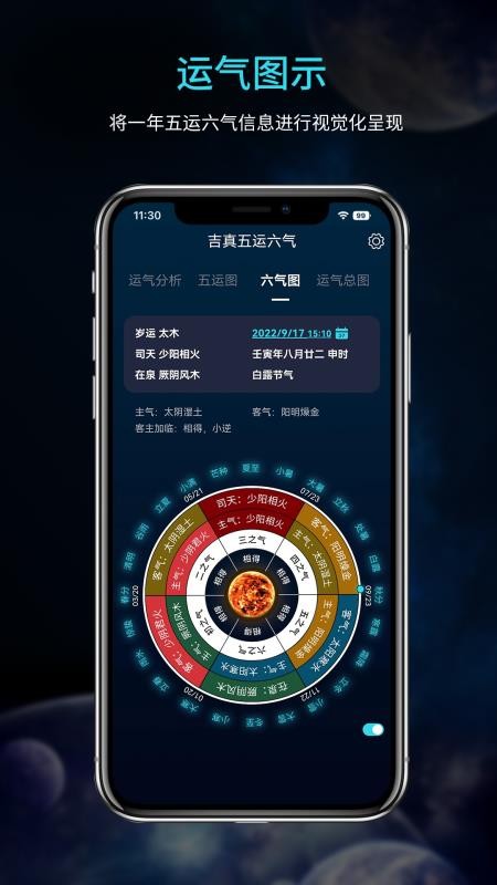 吉真五运六气3