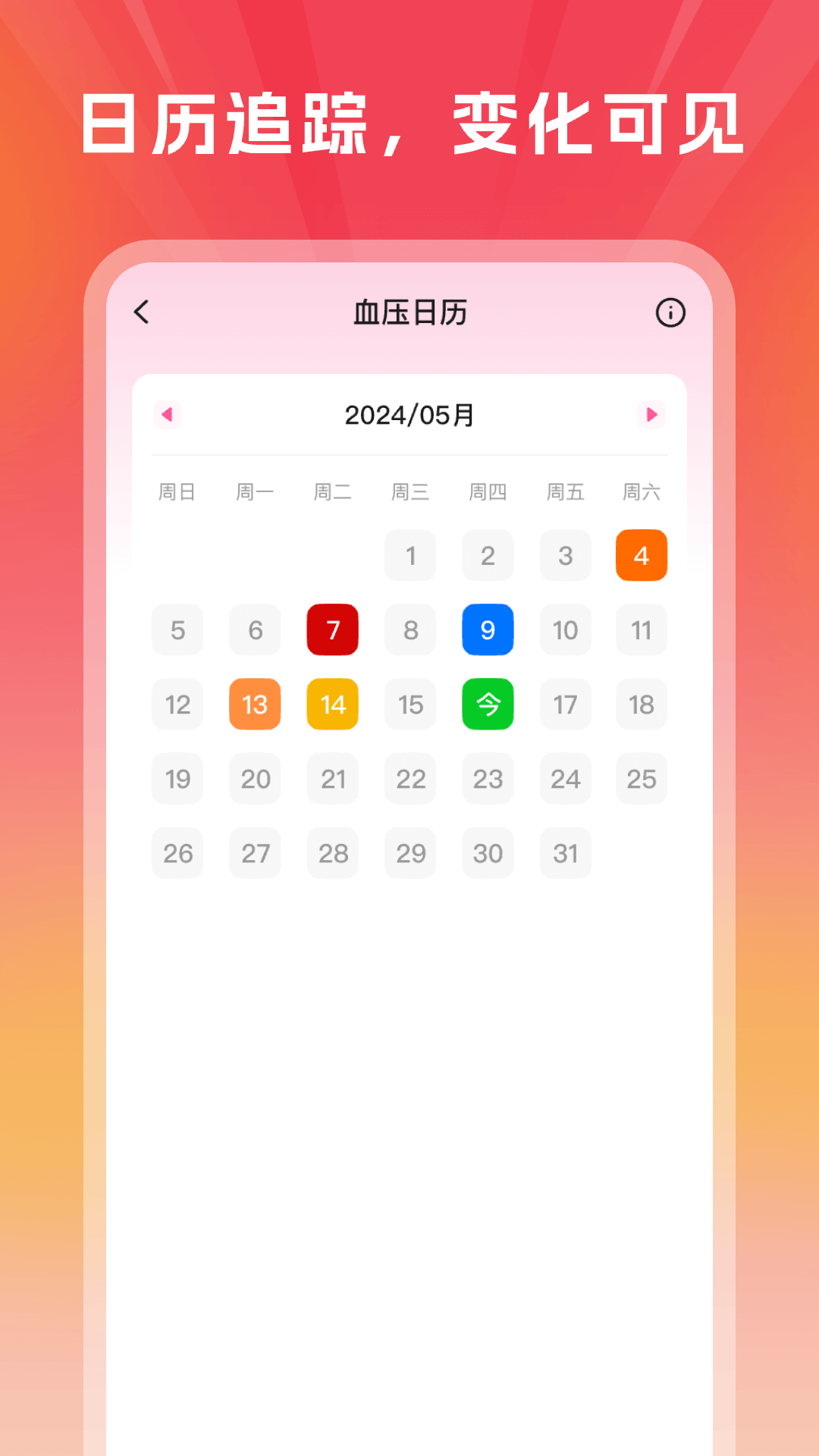 血压血糖手机测量版2
