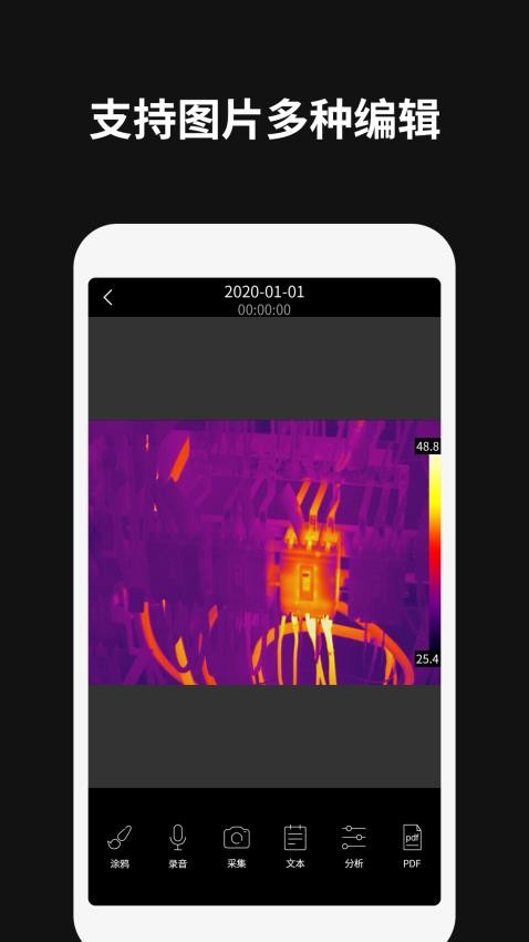 Thermography2