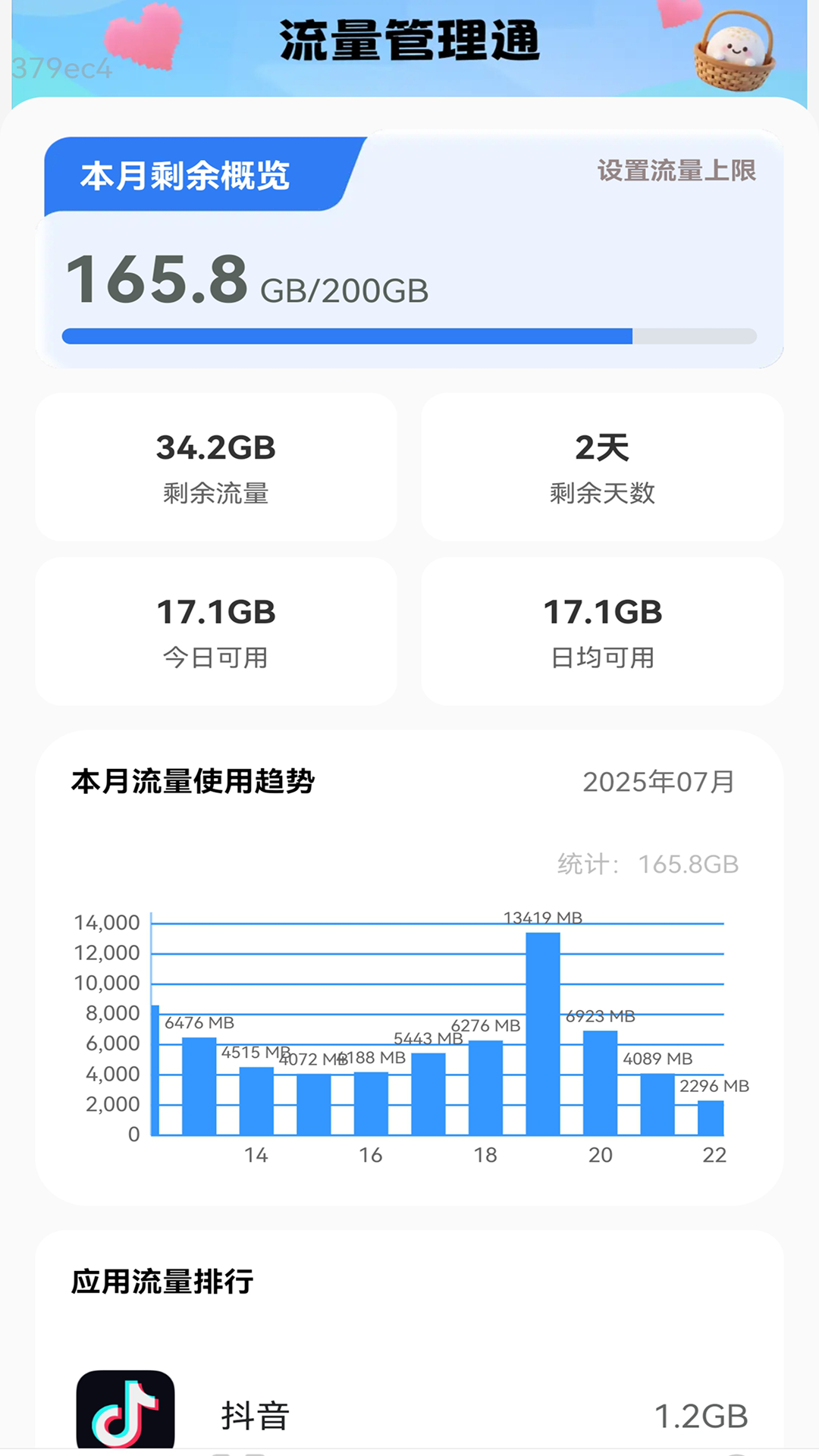 优惠流量通1