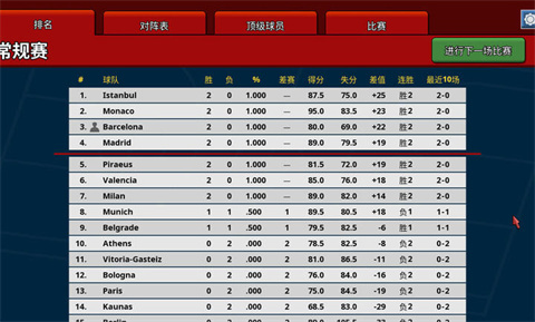 篮下王朝战术大师