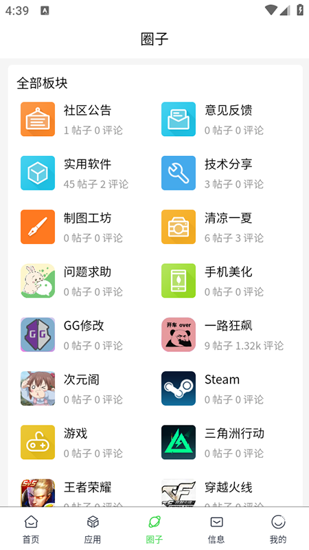 若依社区软件库2