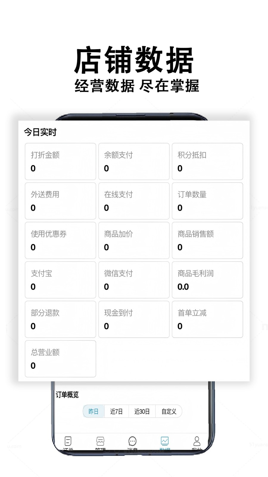 校食客商家系统3