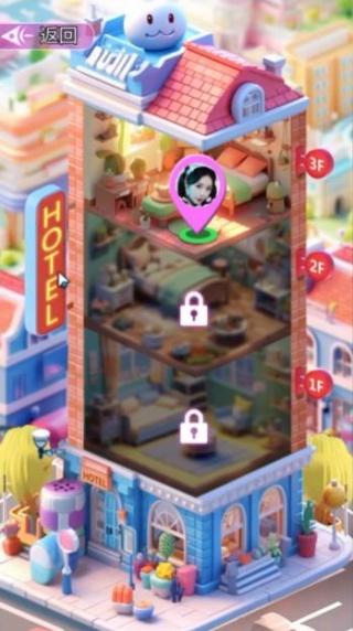 我的房东日记住客往事