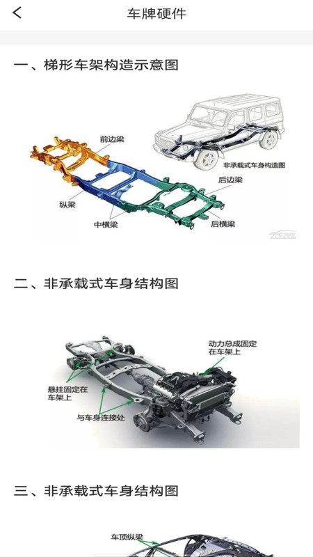 交通违章信息通1