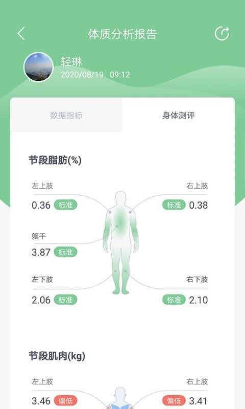 轻琳健康4