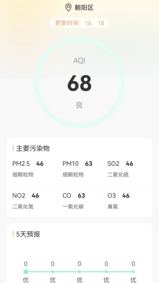 手机温度计iRoom