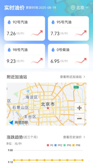 实时油价查询